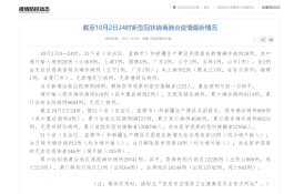 【31省新增确诊23例:本土2例
 /31省新增确诊22例本土8例】