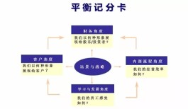 选快手业务网站纠结啥？便宜与稳定平衡才是关键