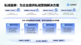 2026年KS秒单平台：助力商家数字化转型，提升业绩的销售利器