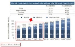ks点赞平台能增粉提销售额，但低成本推广也有挑战
