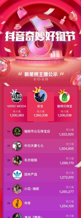 2026抖音购物商城大升级！超低价+限时入口，购物爽翻啦