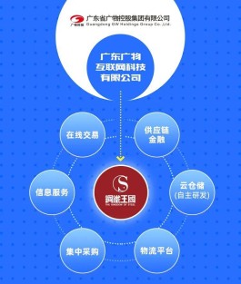 2026最新接单平台，全天候在线，服务多样超便捷