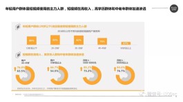 快手赞单平台
 /快手赞单平台抽成多少