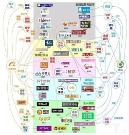 深入解析京东KA模式含义及在现代商业环境中的重要性