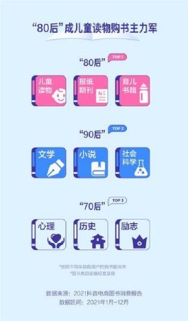 抖音推广策略：掌握低价自助下单最佳时机，提升销量转化