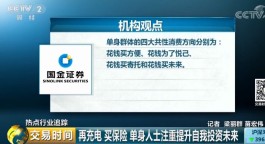 保险行业竞争激烈，卡盟永久合作机制能否成为破局关键？