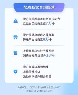KS自助业务下单：官方or第三方？各有利弊咋选让人愁