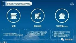 互联网时代，KS推广自助网站从免费到收费的华丽转身