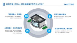 ks推出24小时自助服务，便捷高效又安全，满足多样需求