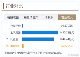 dy自助平台业务下单落羽
 /