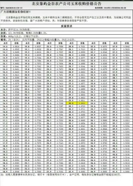 【吉林新增1730例本土确诊病例
 ,吉林新增1730例本土确诊病例多少】