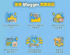 B站创作者破解流量困局，免费推广网站及有效策略大揭秘