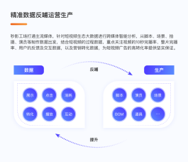 0.5元10刀助力平台最新版本更新，操作更便捷收益更高
