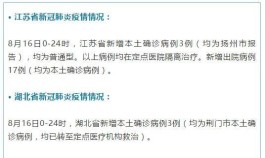 31省份新增本土确诊40例
 /31省份新增本土确诊40例 辽宁29例