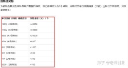 2026抖音新玩法：24小时差异化定制，满足多样需求