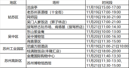 杭州新增本土2例
 （杭州新增本土2例病例）