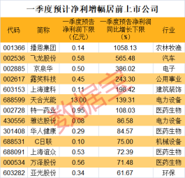dy业务下单24小时最低价
 /dy业务下单24小时最低价企业助手十二