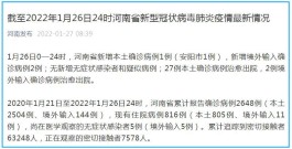 【河南新增5例本土确诊病例
 /河南新增5例本土确诊病例详情】