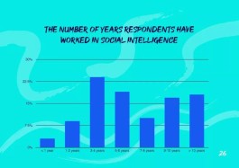 社交媒体点赞之争：0.1元秒抢万赞背后的真相与风险