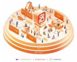 别再说‘老铁经济’失灵啦！快手社区黏性真相大揭秘