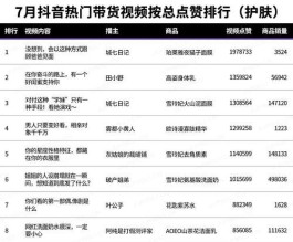 想在抖音靠粉丝赚钱？这些规则和策略你得知道