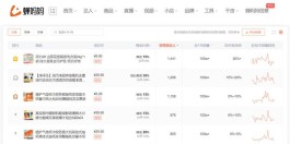 2026年抖音低价24小时下单平台崛起，购物新风潮来袭