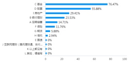 2026年KS业务平台逆天啦！24小时免费下单，效率成本双赢