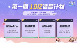 一梦周卡：助梦想追寻者每周逐梦，多元成长个性发展