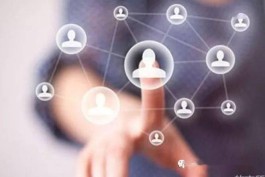 数字化时代买赞提社交信用？小心虚假互动，账号不保