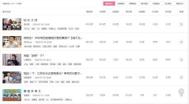 B站业务自助网站使用情况剖析：年轻用户体验与隐性门槛揭秘