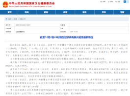 【31省区市新增本土确诊病例6例
 /31省区市新增本土确诊病例4例】