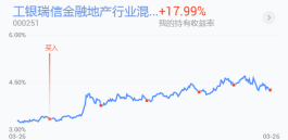 中东冲突下中国两会受关注，油气贵金属市场受影响及新平台作用