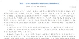 【31省新增本土确诊15例
 /31省新增本土确诊15例 一】