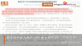 【31省新增本土确诊10例
 ,31省新增本土确诊10例192.168.1.1】