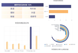 新手创作者必看！从0到1000播放量的冷启动路径分享