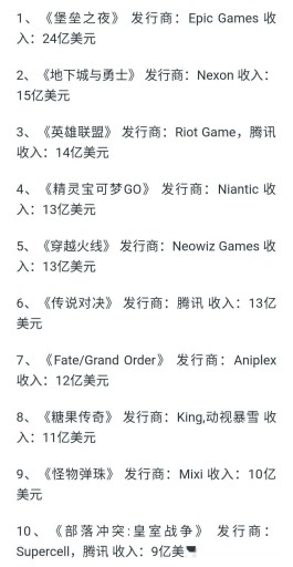 2026 年卡盟免费刷钻排行榜，助你轻松获取游戏虚拟货币