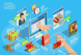 电商蓬勃发展下，低价业务平台代运营服务受创业者和商家关注