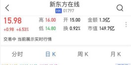 dy涨赞网站在线涨
 /快速涨赞的网站