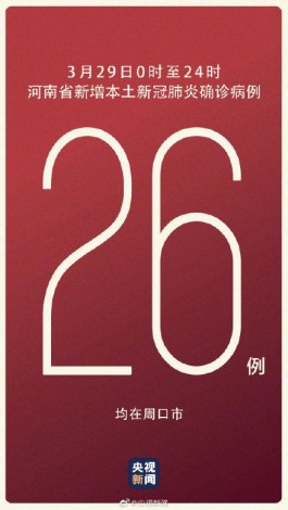 【31省份新增本土确诊110例
 ,31省份新增本土确诊110例 河南87例】