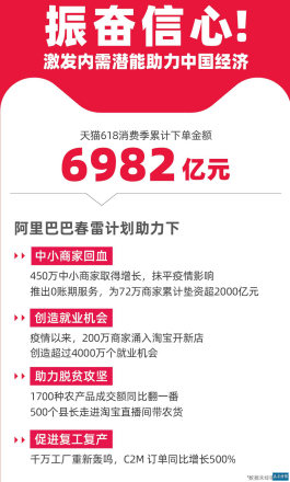 QQ24小时自助下单平台靠谱吗？全网最低价是真的吗？