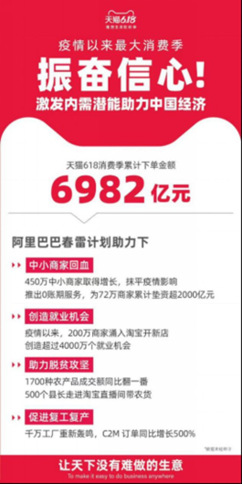 【买赞自助下单平台10个赞
 /】