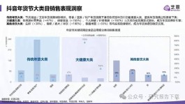 2026抖音代刷服务大揭秘！靠谱or坑人，一文说清