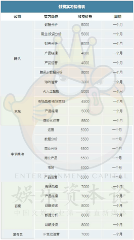 互联网时代自助下单网站避坑指南：信誉、价格、支付全解析