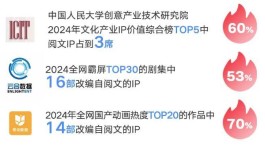 2026 年 DY 赞平台放大招！文化产业迎来逆天机遇