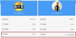 2026年新宠！Ks点赞秒到账，品牌与消费者互动新玩法