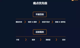 快手创作实战攻略：从冷启动到内容优化，实现更好创作效果