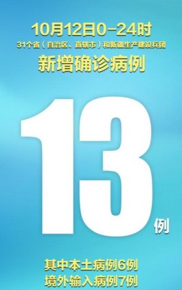【31省区市新增11例境外输入
 /31省区市新增10例境外输入】