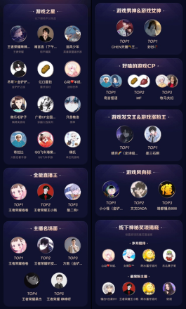 2026年KS直播间爆火！虚拟礼物创新玩法嗨翻全场