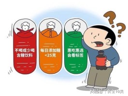 2026 劲爆揭秘！日常饮食藏健康陷阱，你还敢乱吃吗？