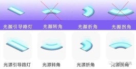 2026 增赞神器：效果显著却有风险，用它得擦亮眼睛